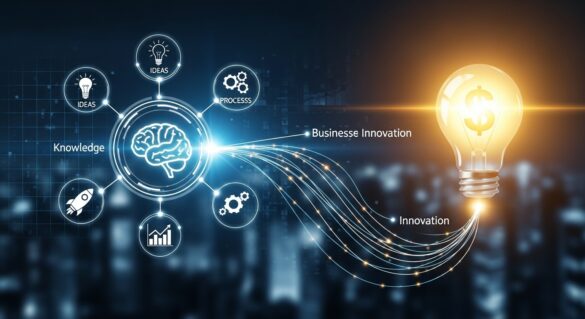 How Implementing a Knowledge Management Strategy Boosts Business Innovation